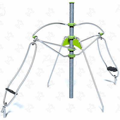 Gyrosat M