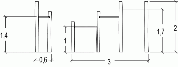 Barras Fixas Origin - Image 4